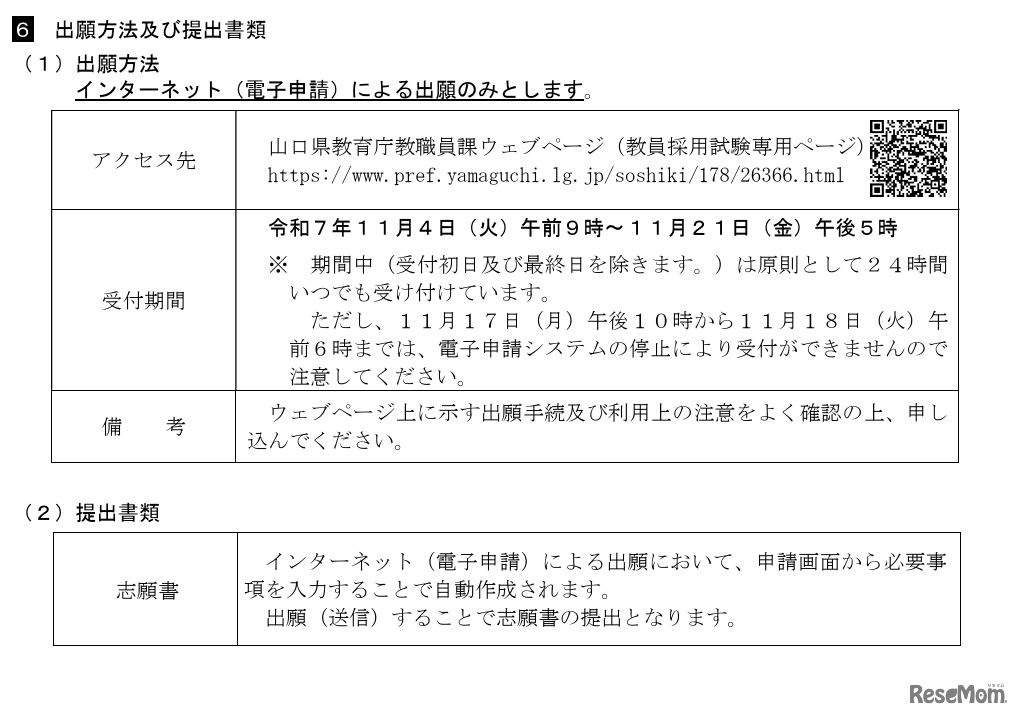 出願方法と提出書類