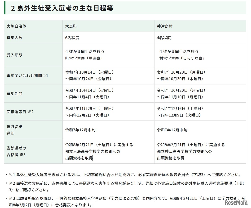 島外生徒受入選考のおもな日程など