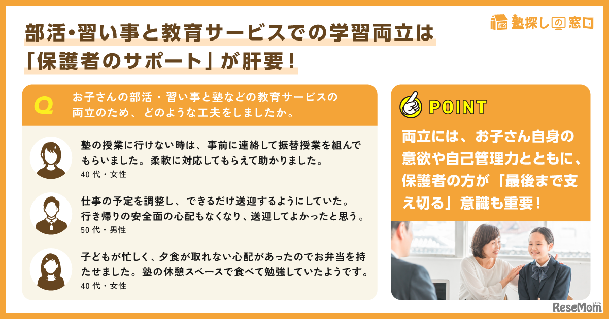 部活・習い事と教育サービスの両立達成には、保護者のサポートが不可欠