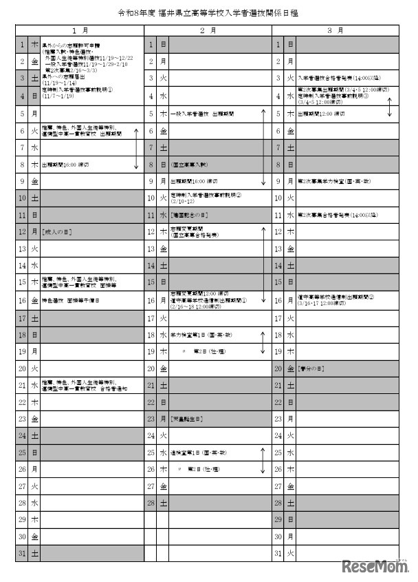 令和8年度福井県立高等学校入学者選抜関係日程