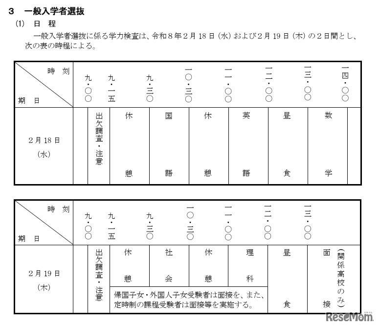 一般入学者選抜の日程