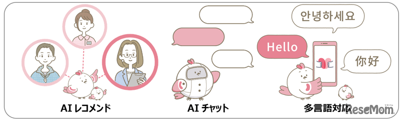 新機能イメージ