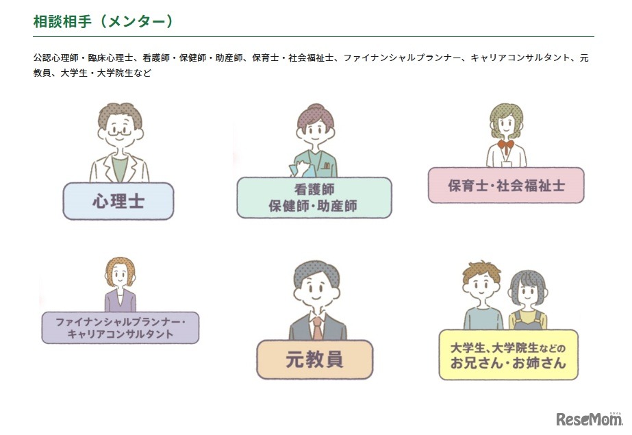 相談相手（メンター）