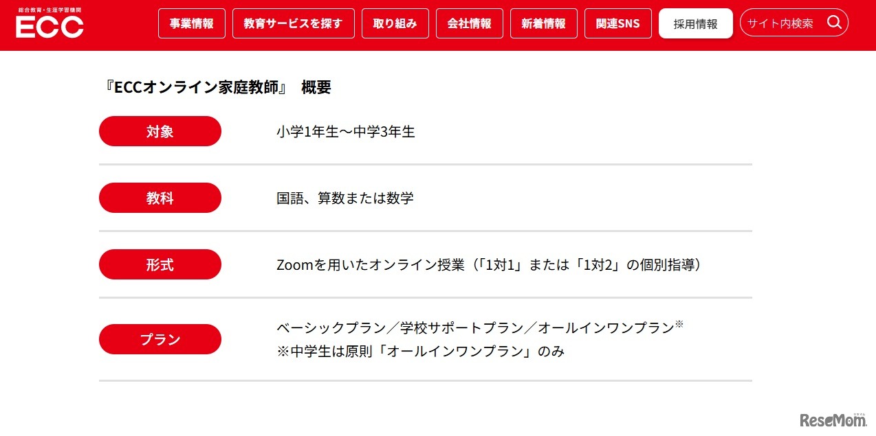 ECCオンライン家庭教師の概要