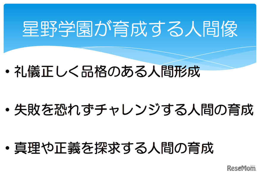 星野学園が育成する人物像