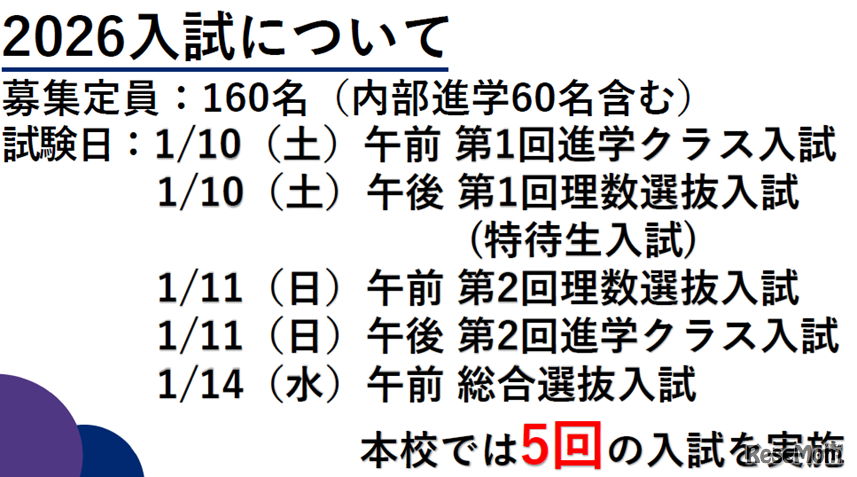 2026年入試について