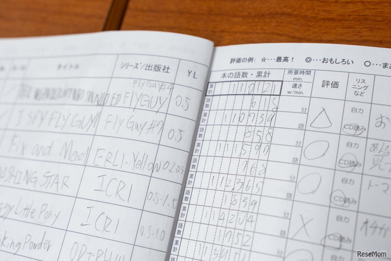 生徒は読んだ本の語数・累計を「読書記録手帳」に記入していく