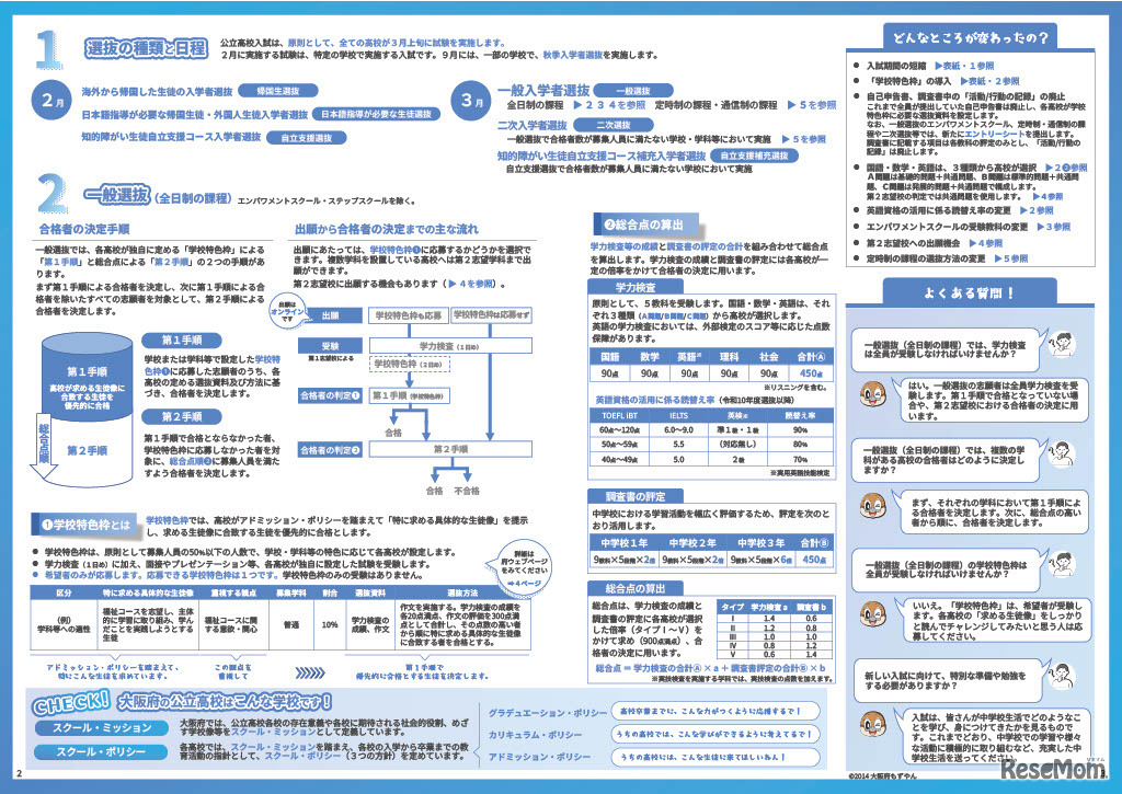 リーフレット「令和10年度以降の公立高等学校入学者選抜制度について」