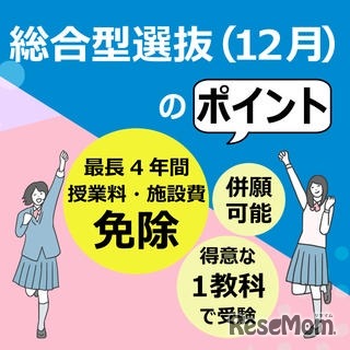 総合型選抜（12月・学費免除型）のポイント
