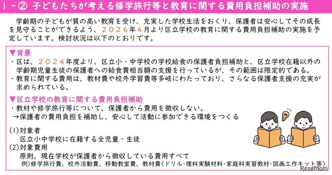 子供たちが考える修学旅行等と教育に関する費用負担補助の実施