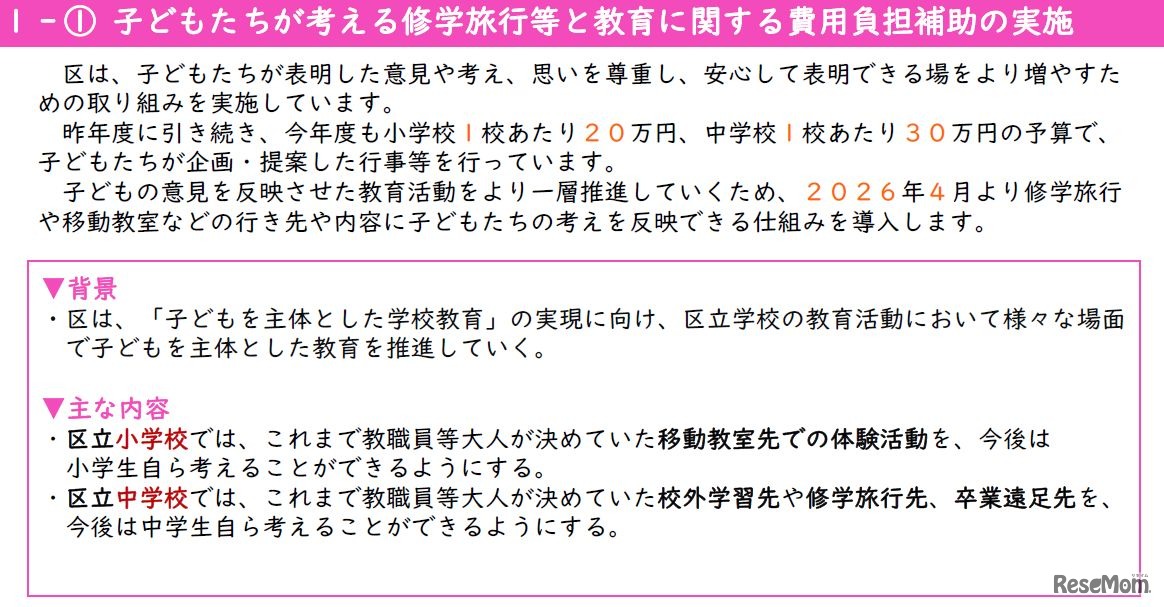 子供たちが考える修学旅行等と教育に関する費用負担補助の実施