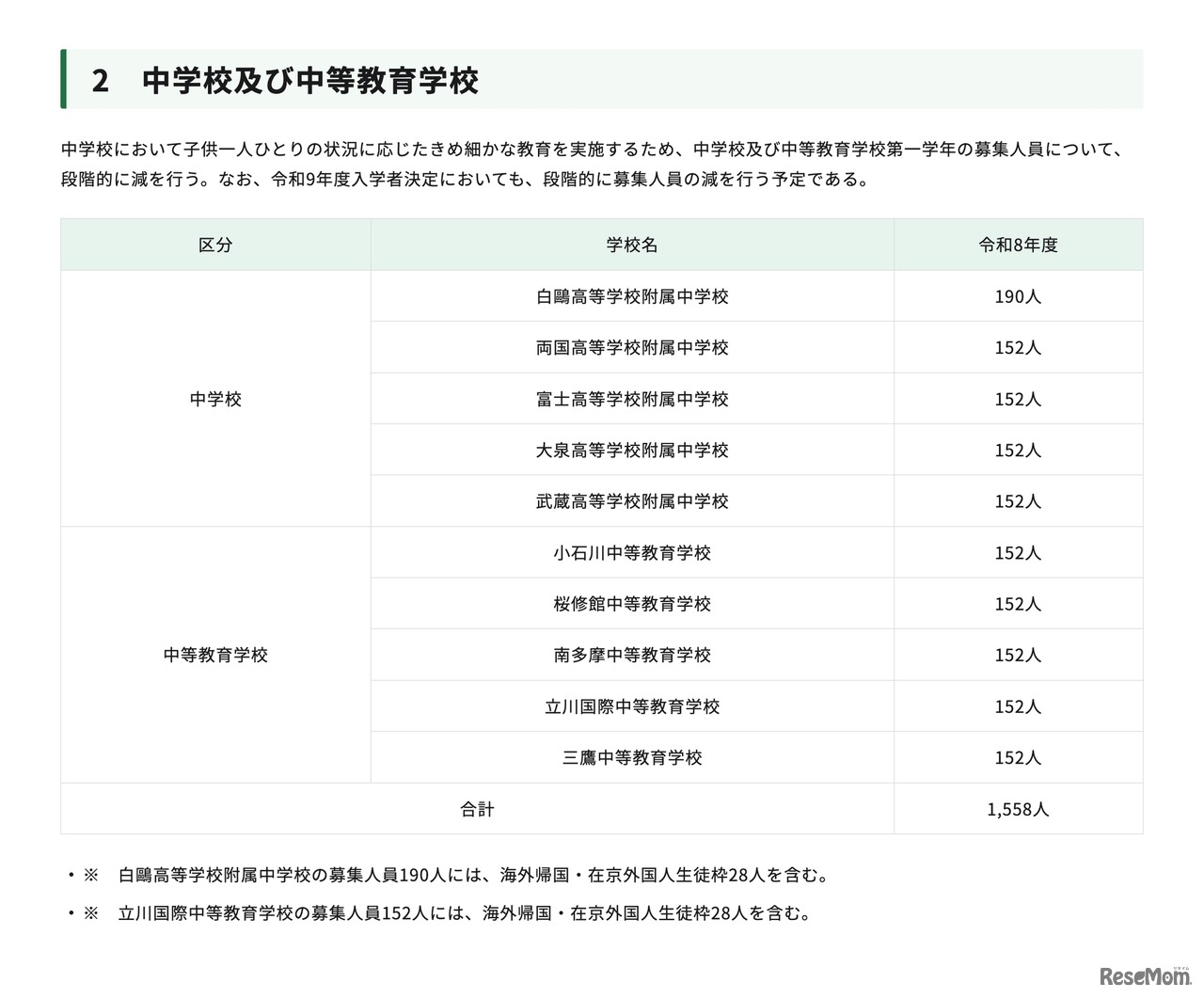 中学校および中等教育学校