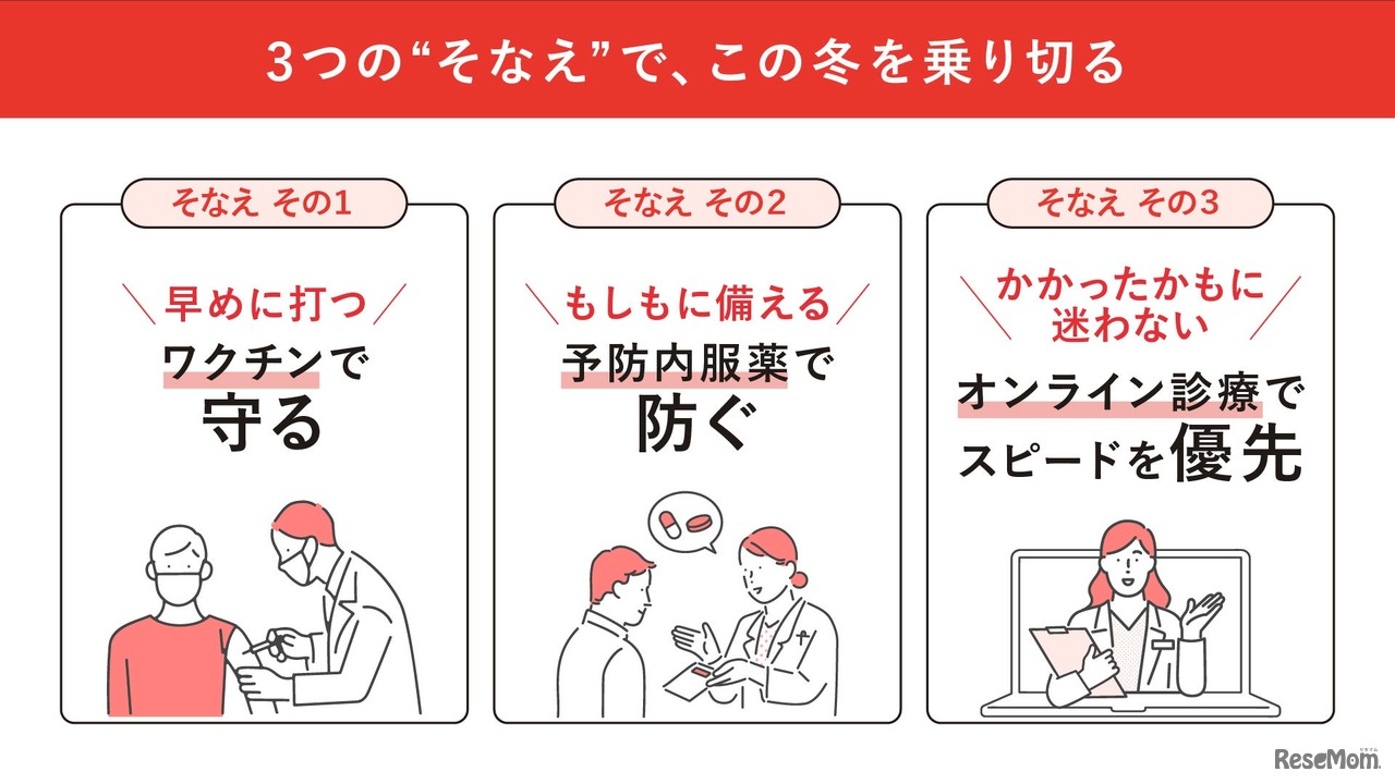 3つの“そなえ”で、この冬を乗り切る