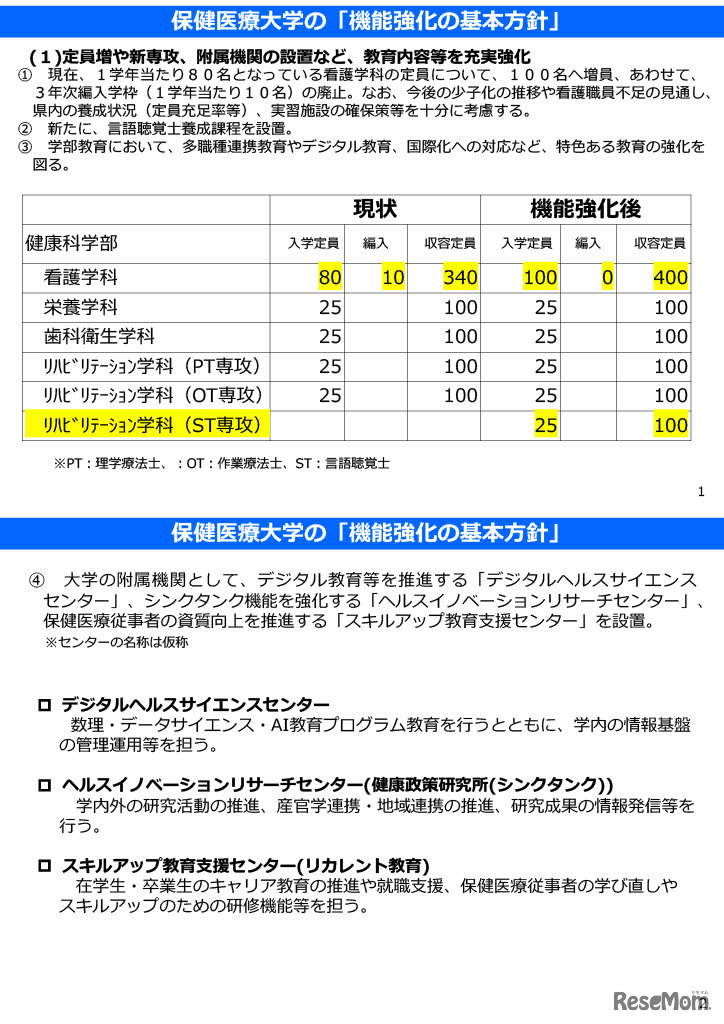 保健医療大学の「機能強化の基本方針」