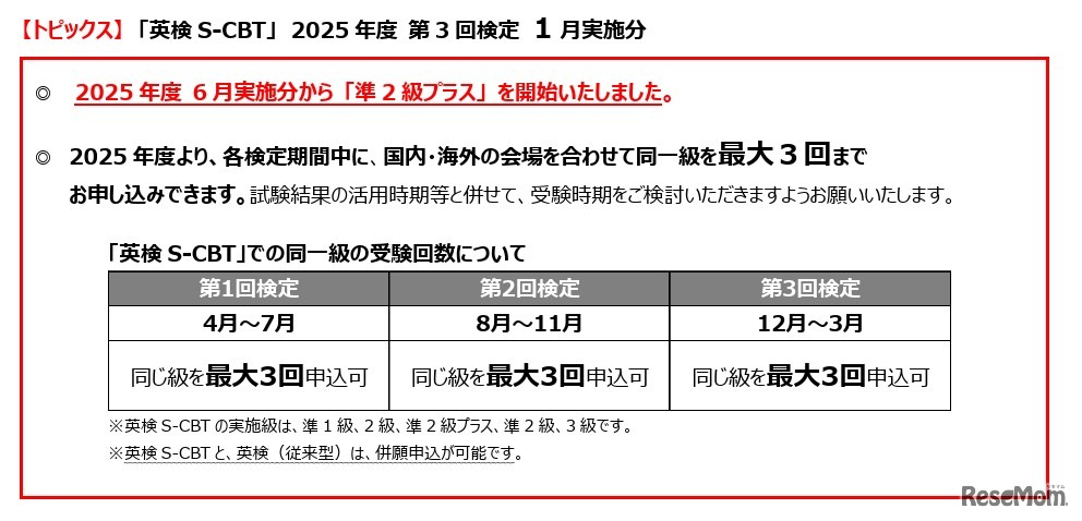 同一検定回の中で同じ級を最大3回まで受験可能に