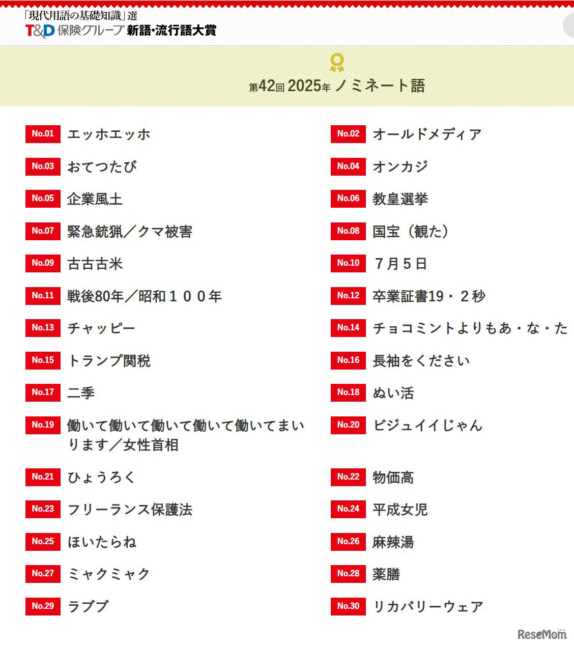 2025年第42回「『現代用語の基礎知識』選 T＆D保険グループ新語・流行語大賞」ノミネート語発表