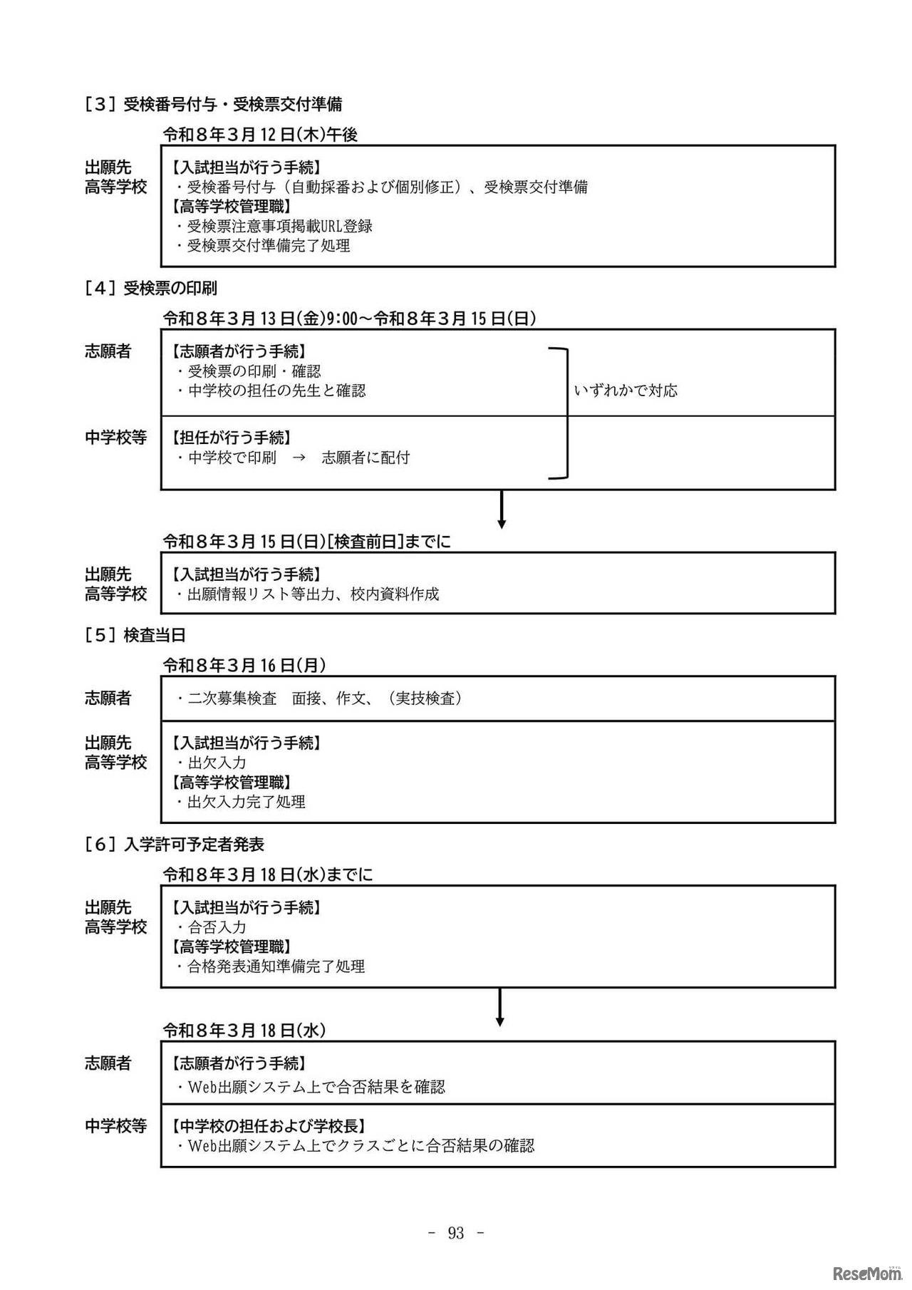 2026年度滋賀県立高等学校入学者選抜実施要項（フローチャート）【全日制課程・定時制課程】
