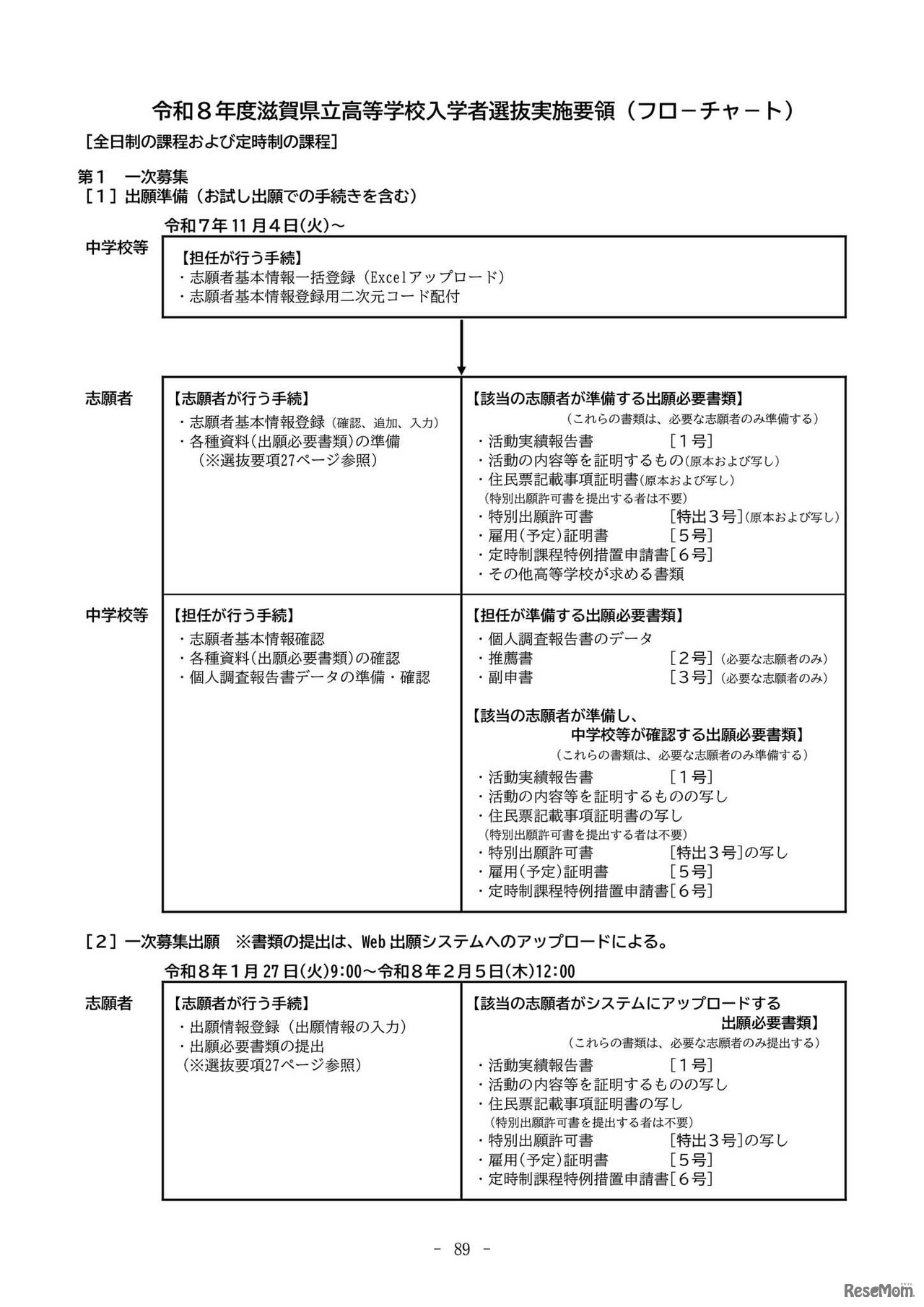 2026年度滋賀県立高等学校入学者選抜実施要項（フローチャート）【全日制課程・定時制課程】