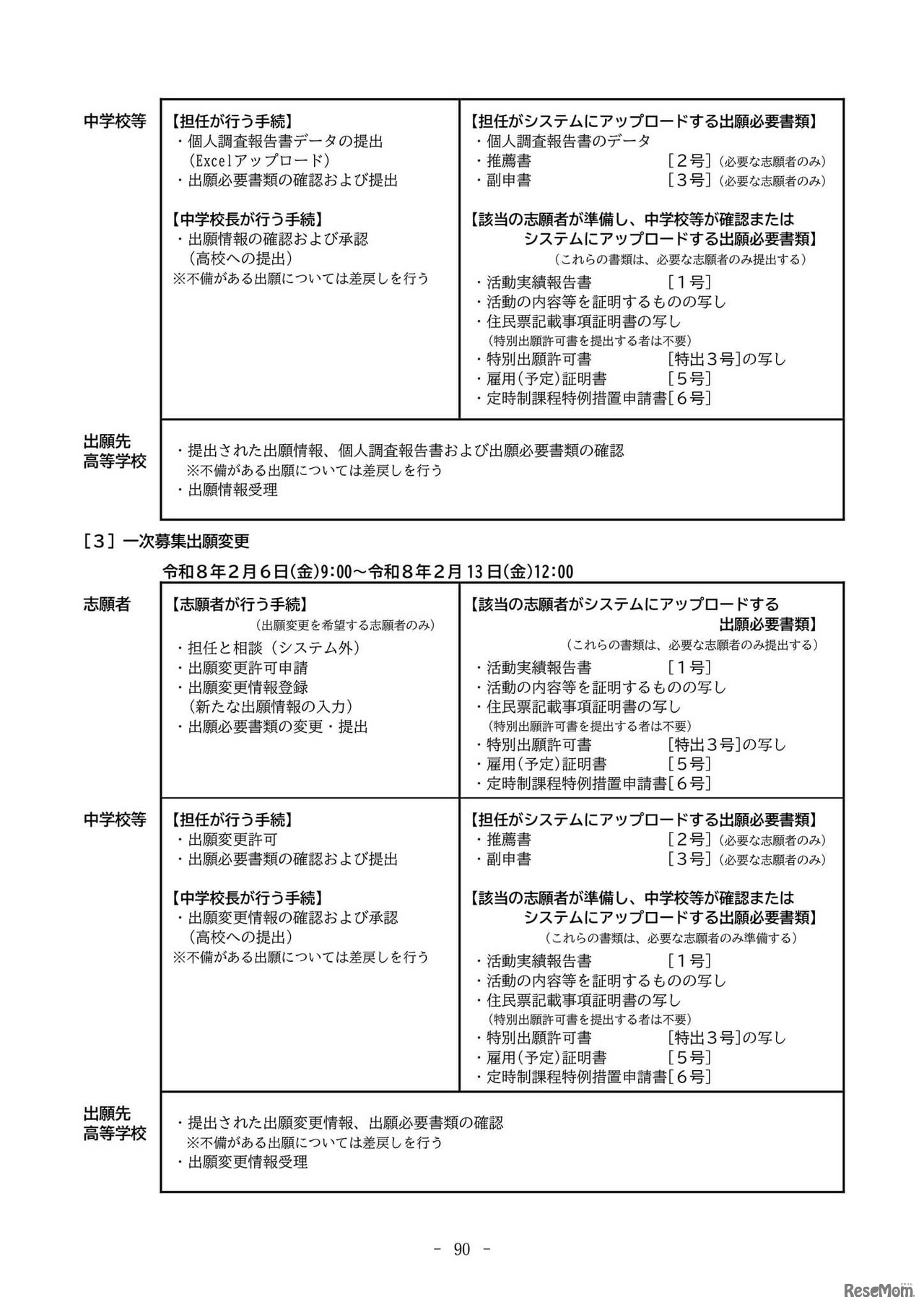 2026年度滋賀県立高等学校入学者選抜実施要項（フローチャート）【全日制課程・定時制課程】
