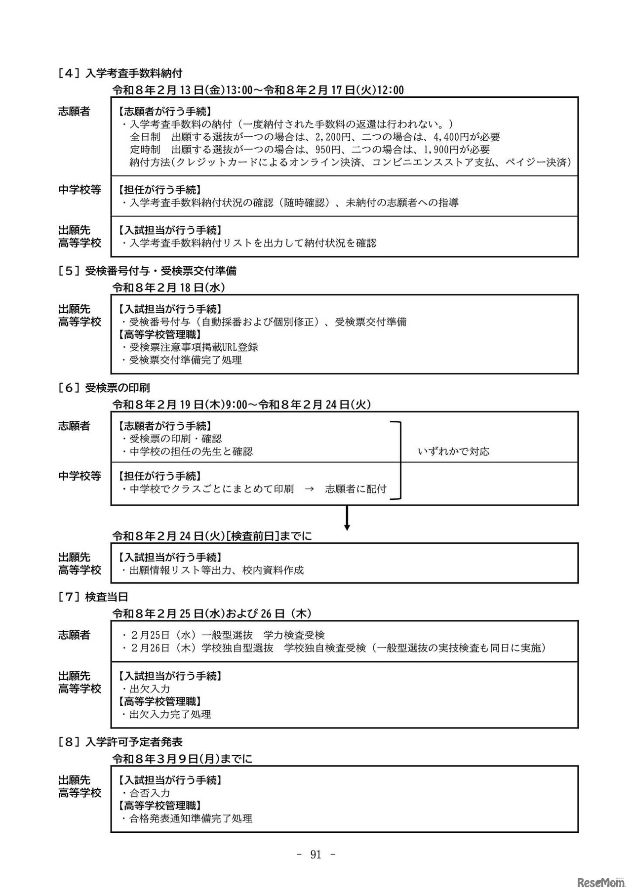 2026年度滋賀県立高等学校入学者選抜実施要項（フローチャート）【全日制課程・定時制課程】