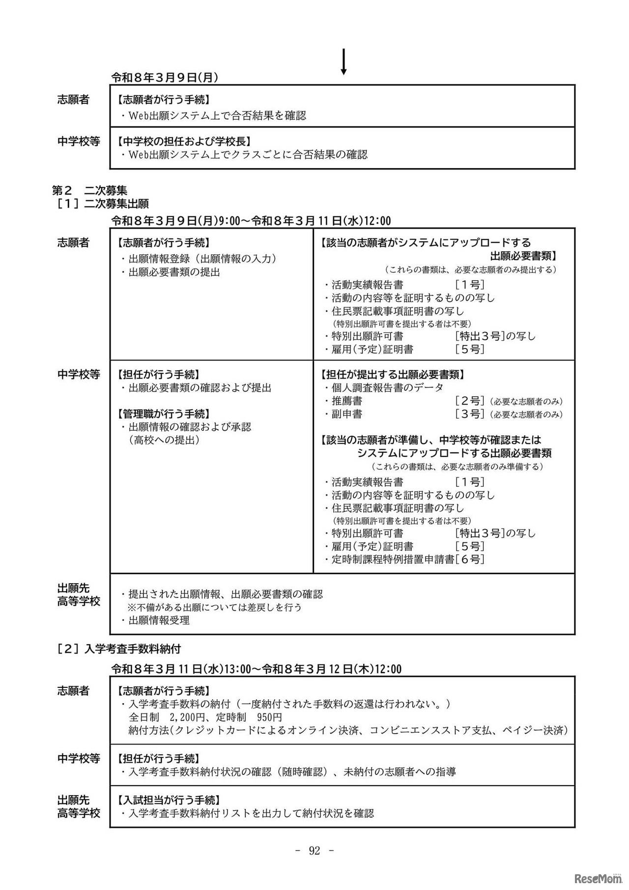 2026年度滋賀県立高等学校入学者選抜実施要項（フローチャート）【全日制課程・定時制課程】