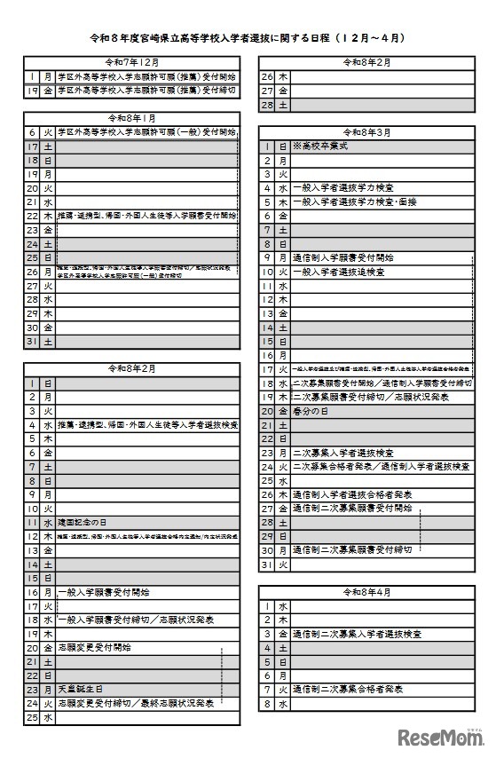 令和8年度宮崎県立高等学校入学者選抜に関する日程（12月～4月）