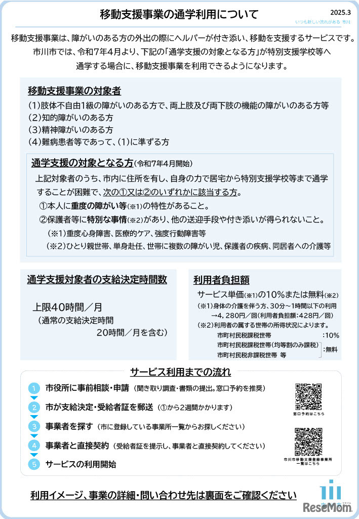 千葉県市川市の取組み例