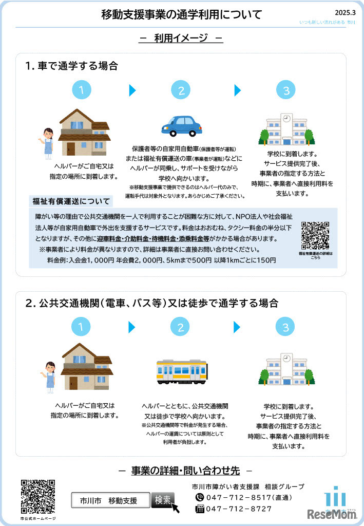 千葉県市川市の取組み例
