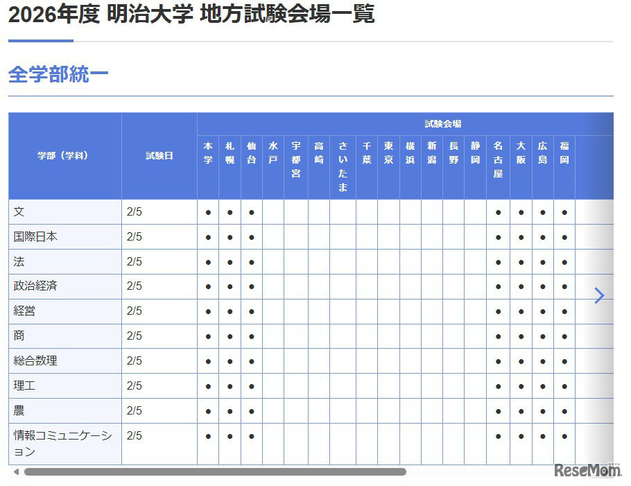 明治大学
