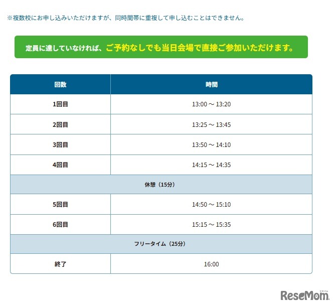 イベントスケジュール