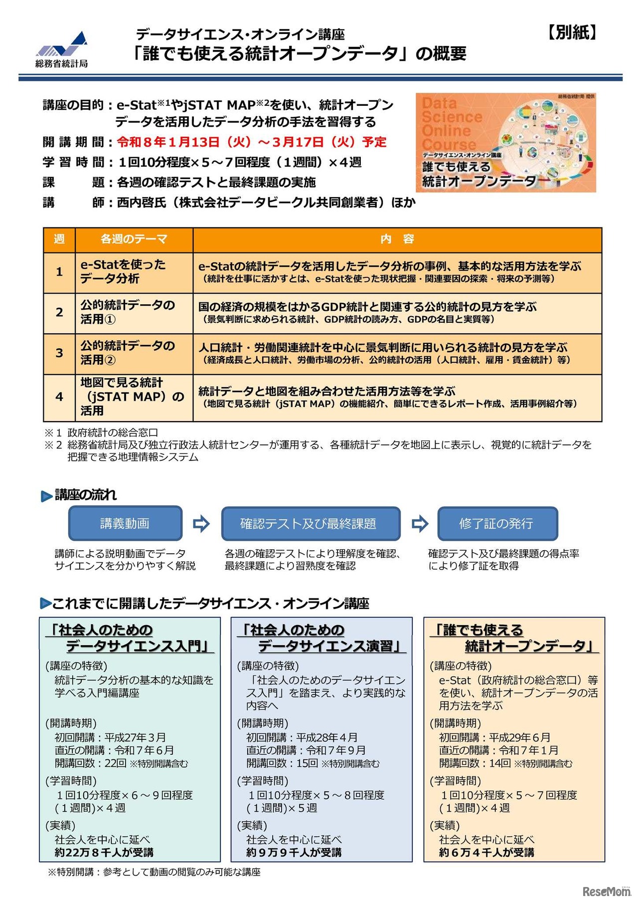 データサイエンス・オンライン講座「誰でも使える統計オープンデータ」概要