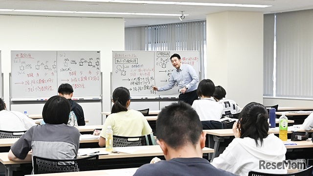 医学部受験 冬期医進特訓（イメージ）