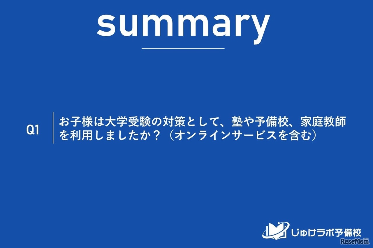 大学受験対策として塾や予備校、家庭教師など利用したか
