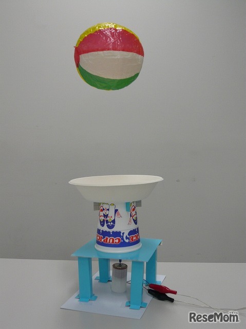 エネルギーの不思議