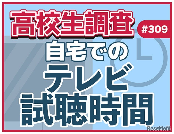 高校生調査　自宅でのテレビ視聴時間