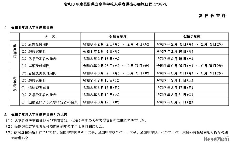 長野県立高校入試のおもな日程