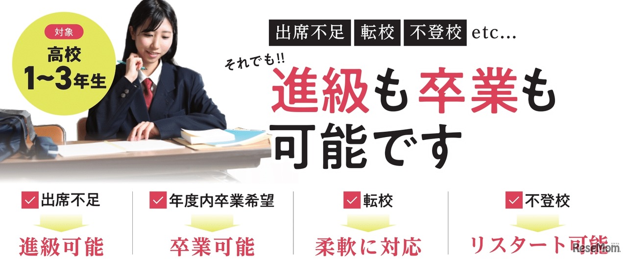 短期集中プラン