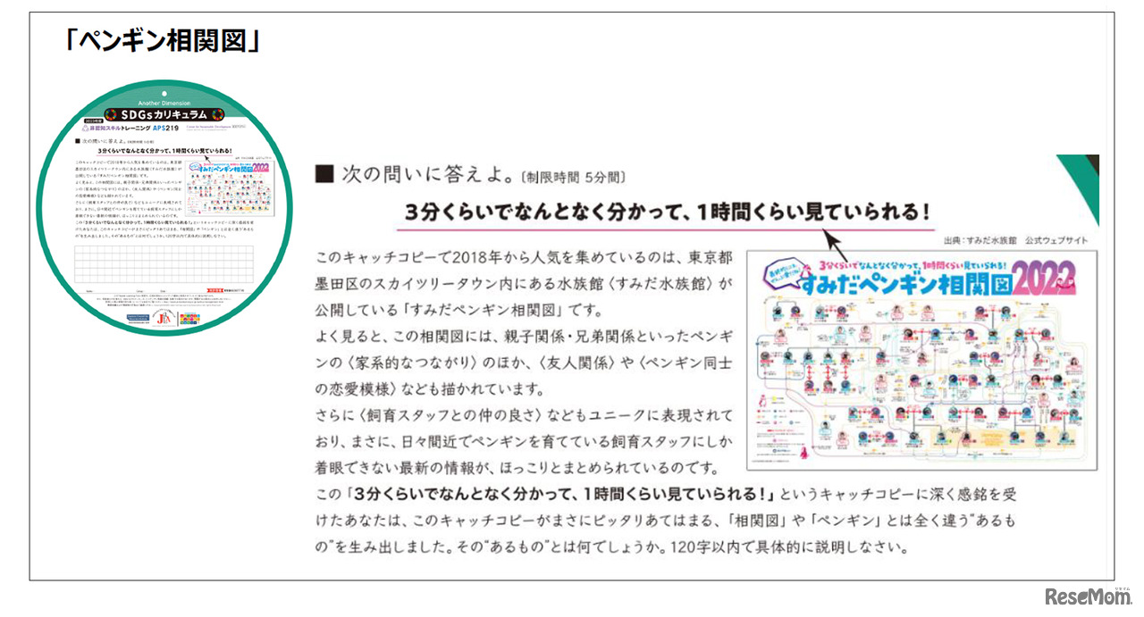 「ペンギン相関図」の問題／資料提供：浜学園