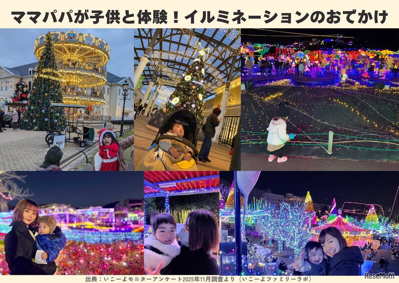 イルミネーションのイメージ