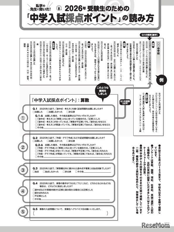 2026年 受験生のための「中学入試採点ポイント」の読み方