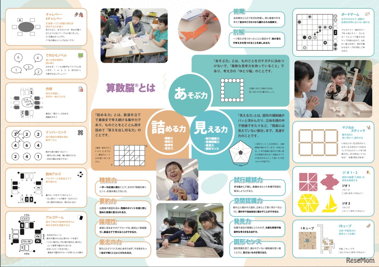 思考力講座「算数脳ラボ」とは