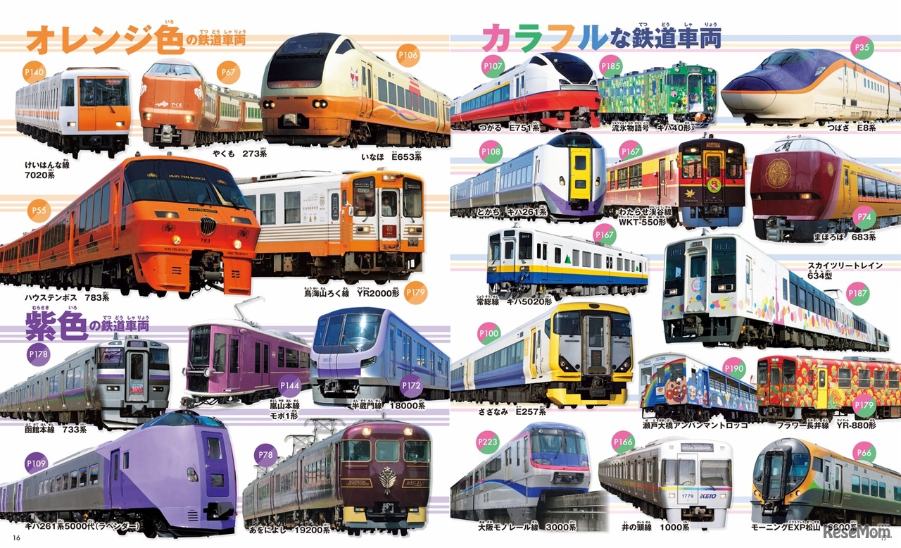 カラフルな車両