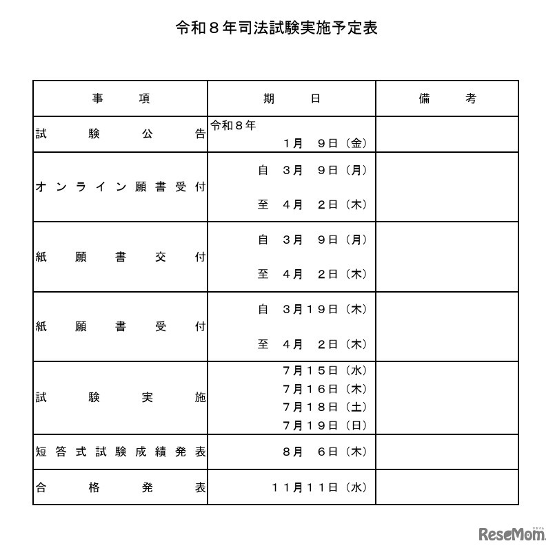 2026年司法試験実施予定表