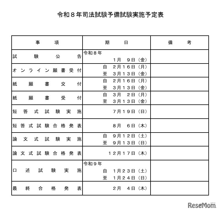 2026年司法試験予備試験実施予定表