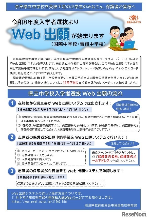 Web出願の概要