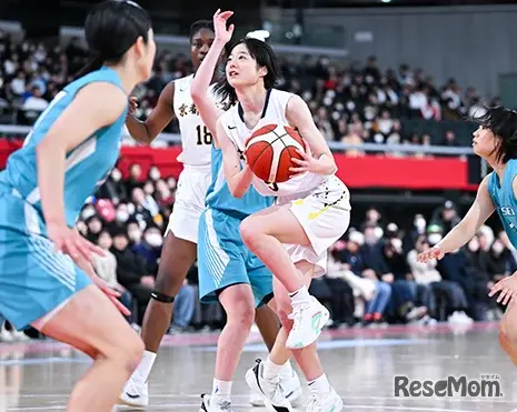 大学・高校バスケットボールのイメージ