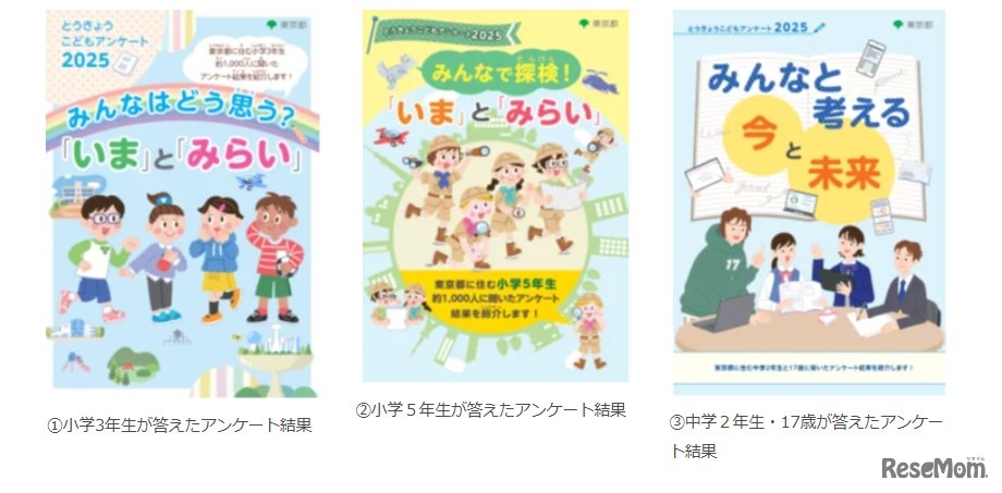 「とうきょう こども アンケート」2025年調査結果