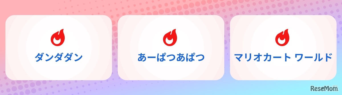 今年の急上昇ワード