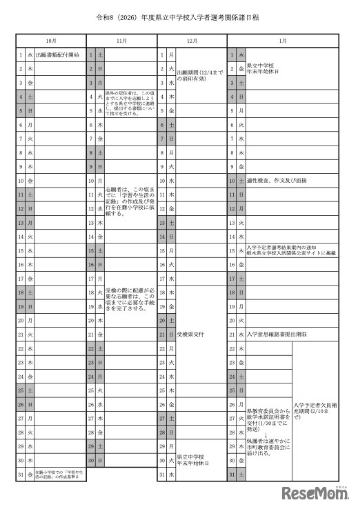 令和8（2026）年度 栃木県立中学校入学者選考関係諸日程