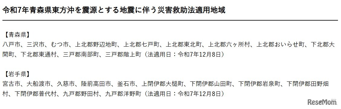 令和7年青森県東方沖を震源とする地震にともなう災害救助法適用地域